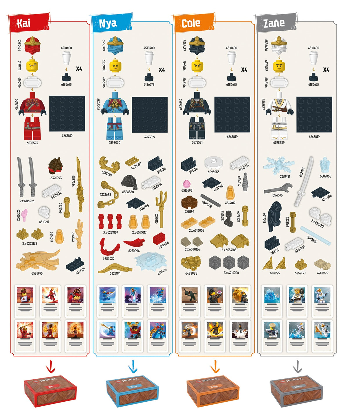 LEGO® Ninjago: Destiny's Bounty Adventures
