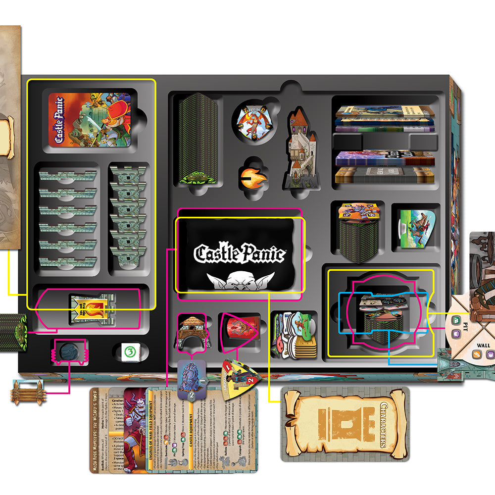 Castle Panic Big Box Second Edition contents