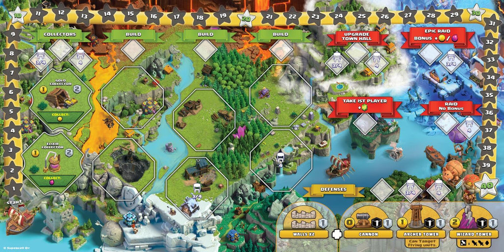 Clash of Clans: The Epic Raid Core Game