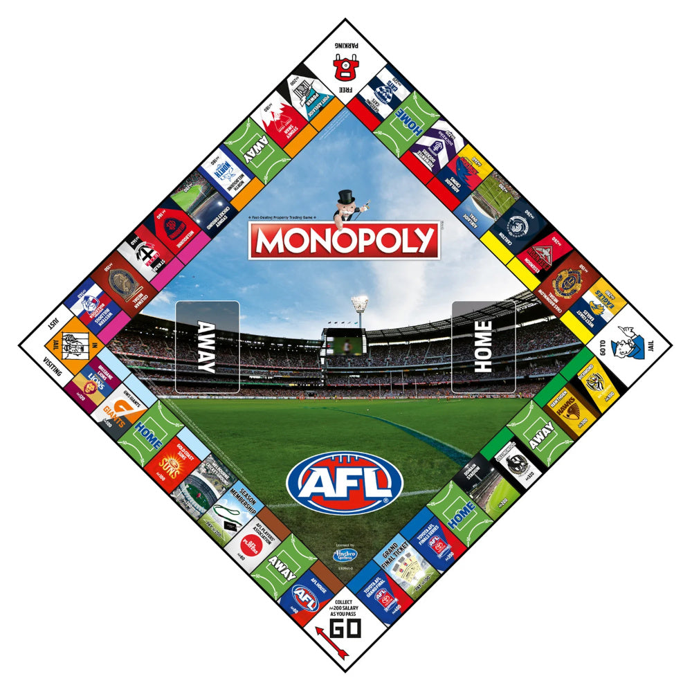 Monopoly: AFL Refresh